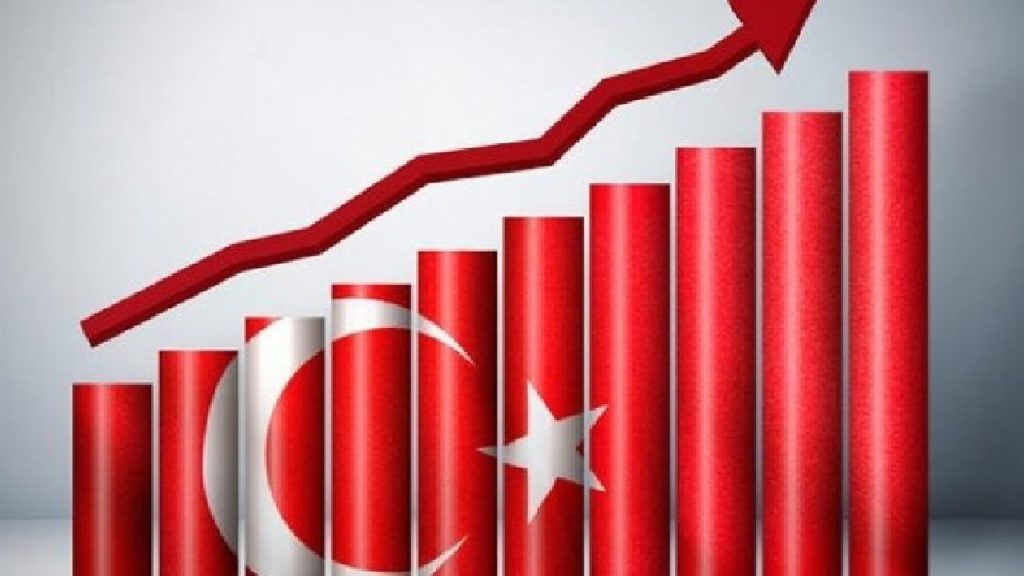 Moody’s ve Fitch’ten Türkiye’nin kredi notu değerlendirmesinde beklenti netleşti